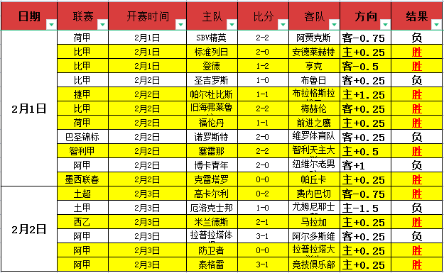 NBA,独行侠板凳,席空荡荡,开云,KaiYun,kaiyun·开云（中国）官网,开云官网,kaiyun·开云（中国）下载