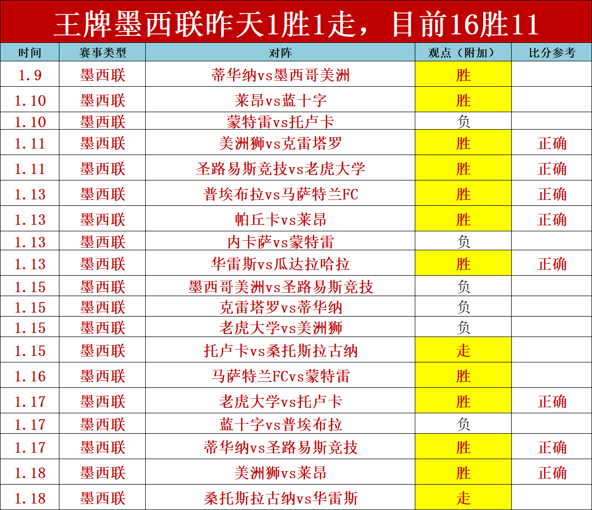 高亭宇在亚,冬会速度滑,冰男子,开云,KaiYun,kaiyun·开云（中国）官网,开云官网,kaiyun·开云（中国）下载