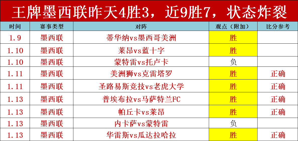 乌拉圭甲赛,鲁毕奥对亚,松森自由深,开云,KaiYun,kaiyun·开云（中国）官网,开云官网,kaiyun·开云（中国）下载