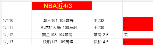 乌拉圭甲赛,鲁毕奥对亚,松森自由深,开云,KaiYun,kaiyun·开云（中国）官网,开云官网,kaiyun·开云（中国）下载